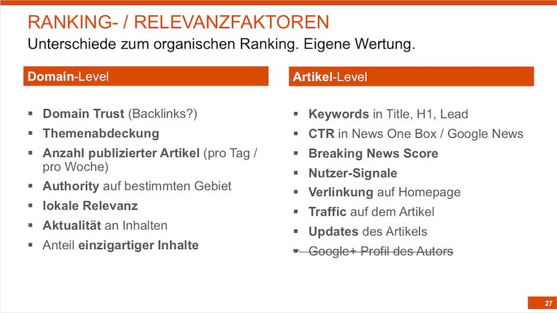 Google News: Rankingfaktoren
